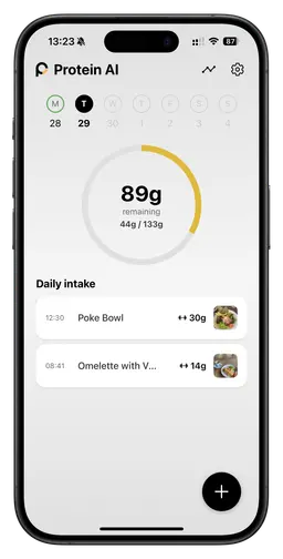 Protein AI daily intake dashboard showing 89g of protein remaining